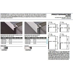 PROTERMSTEP