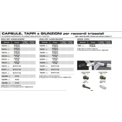 ACCESSORI PROJOLLY QUART