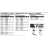 ACCESSORI PROJOLLY QUART