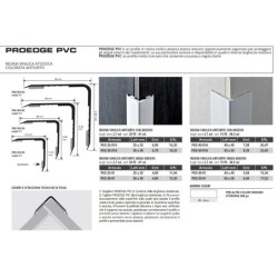 PROEDGE