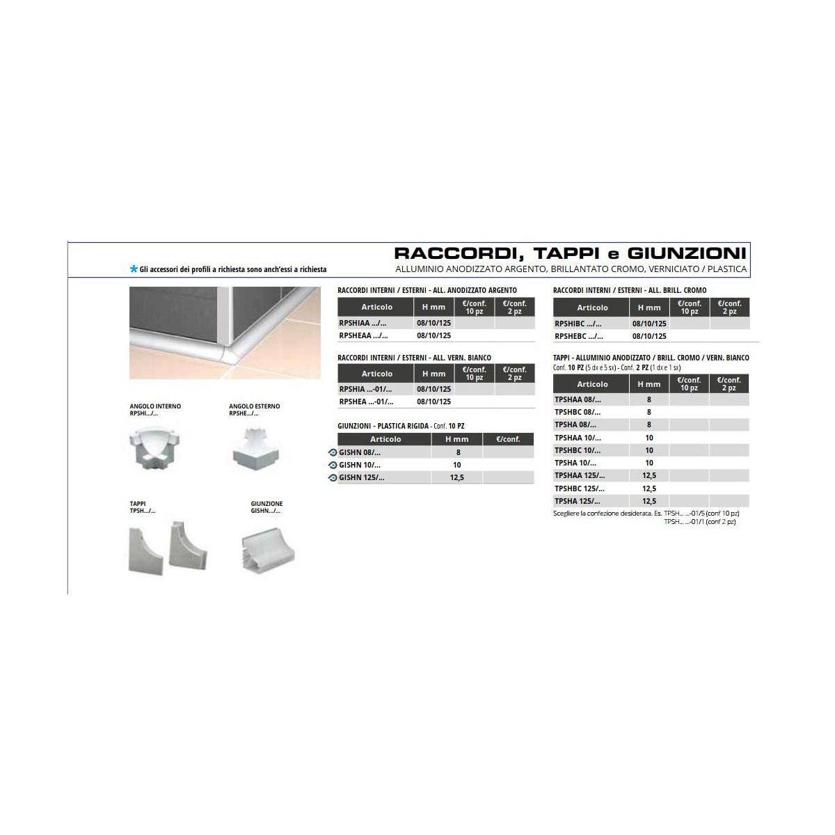 PROSHELL RACCORDO ALLUMINIO