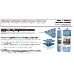 PRODESO