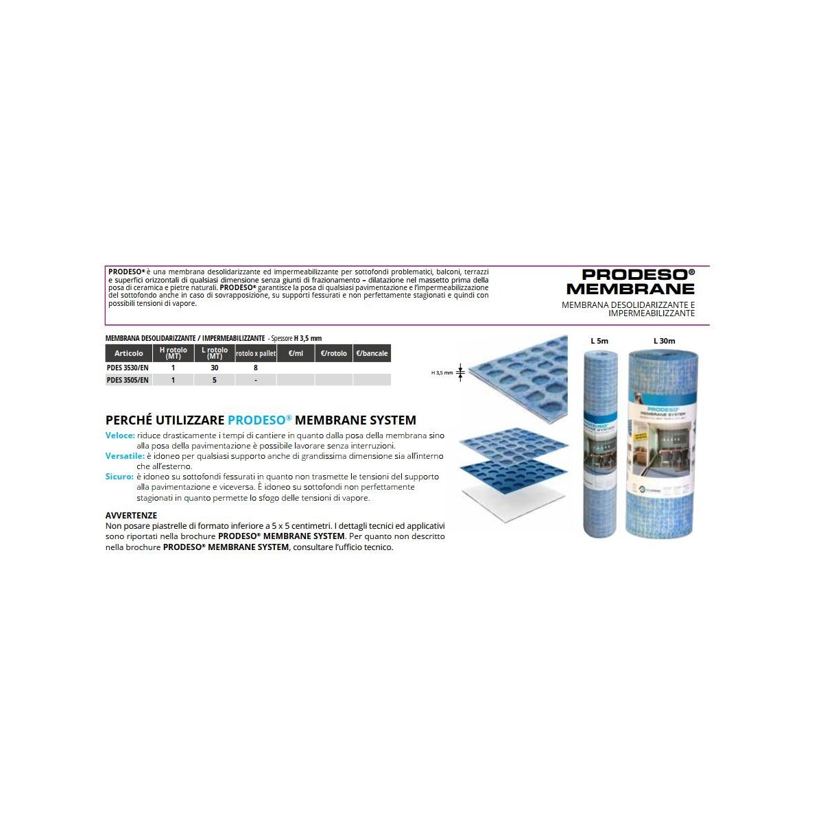 PRODESO