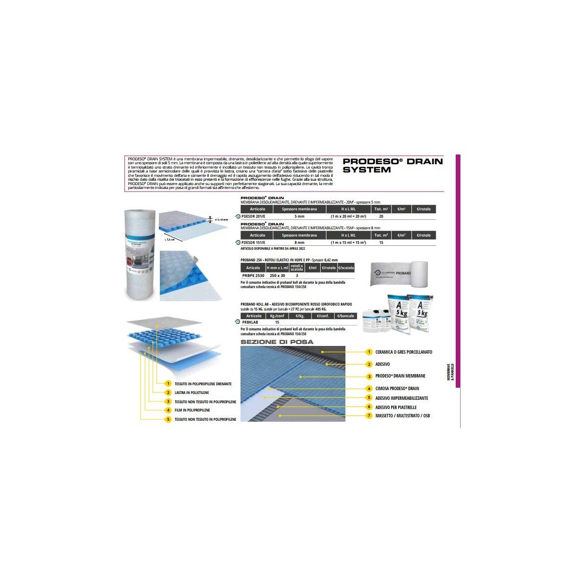 PRODESO DRAIN
