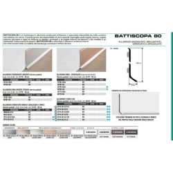 BATTISCOPA