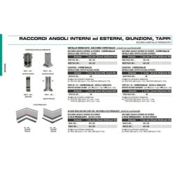 BATTISCOPA TAPPO