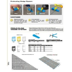 PROLEVELLING WEDGE