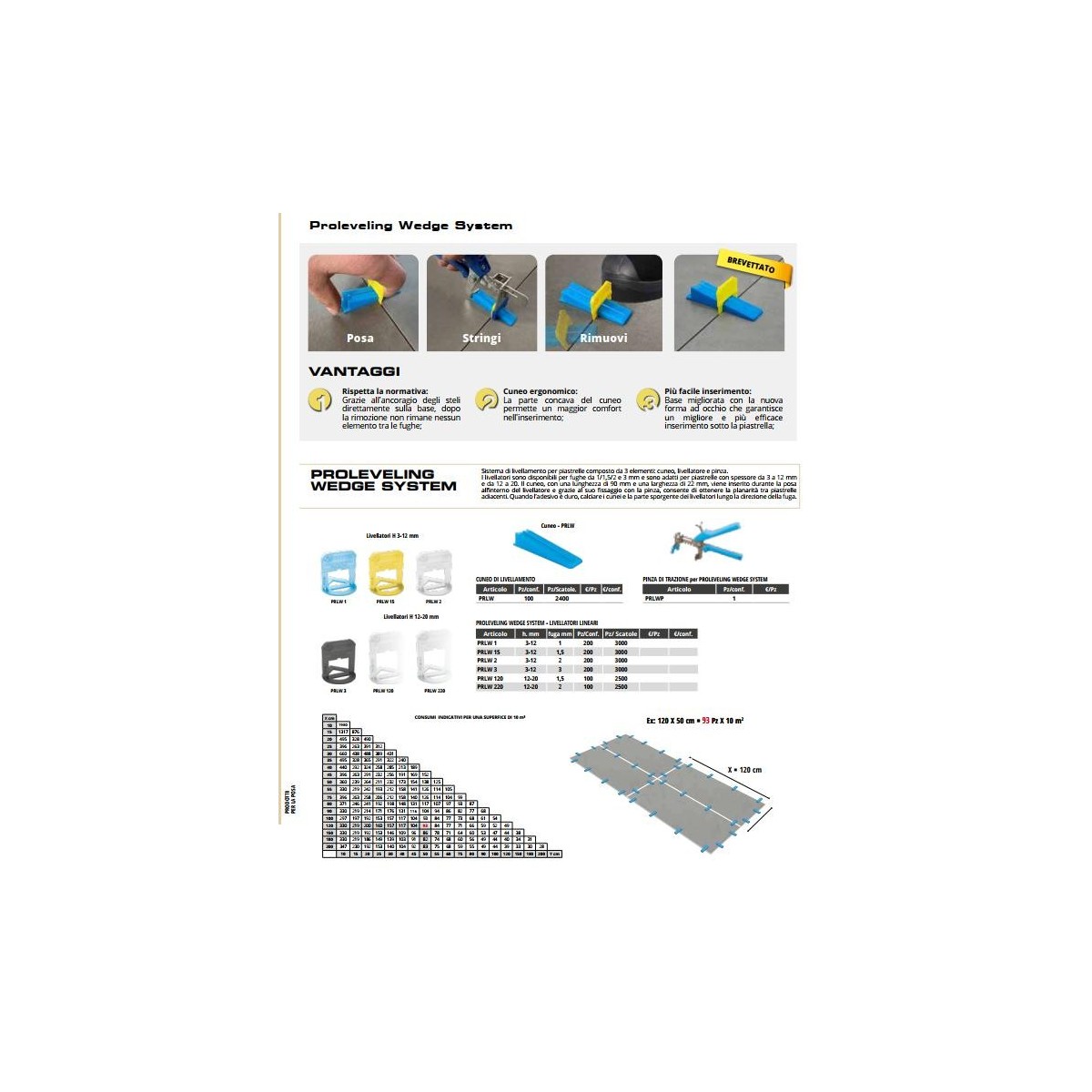 PROLEVELLING WEDGE