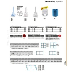 PROLEVELLING SYSTEM