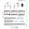 PROLEVELLING SYSTEM