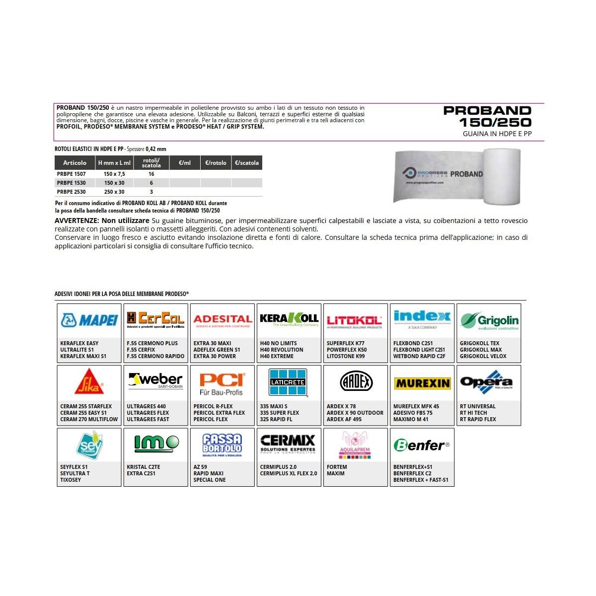 PROBAND 150/250