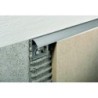 PROJOLLY