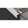 PROTERMSTEP